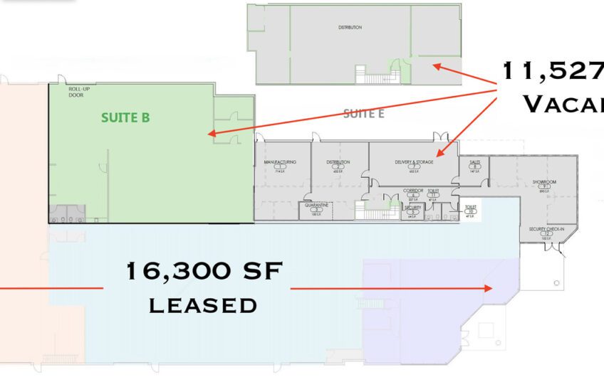 Industrial Sale: Investment or Owner/User Santa Rosa