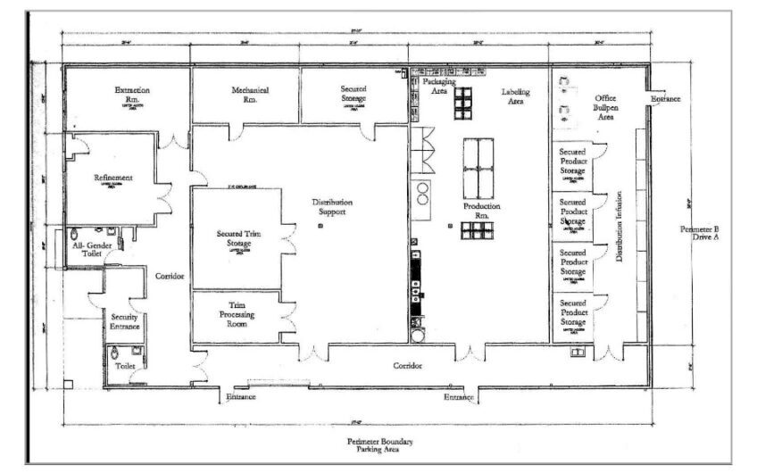 Industrial Property For Sale – 7,680 SF Stand Alone Building